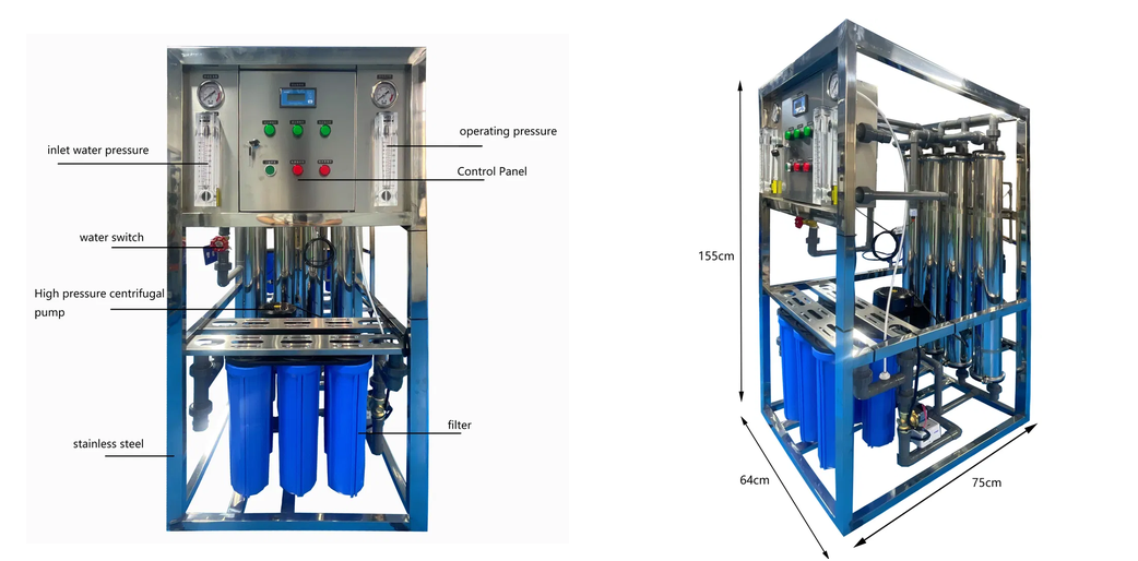 reverse osmosis water purification system.